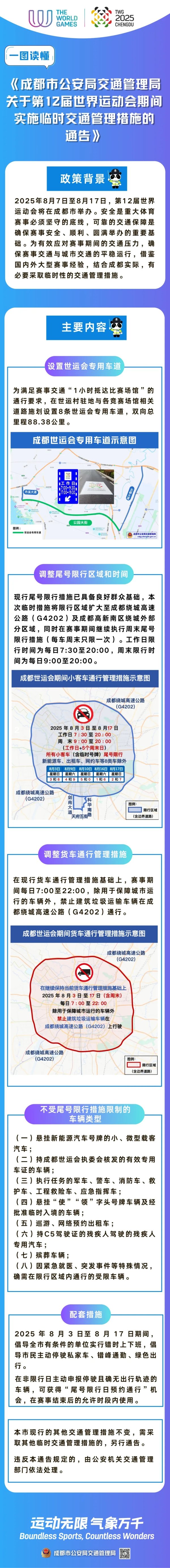 配资宝app官方网站 关于第12届世界运动会期间实施临时交通管理措施的通告