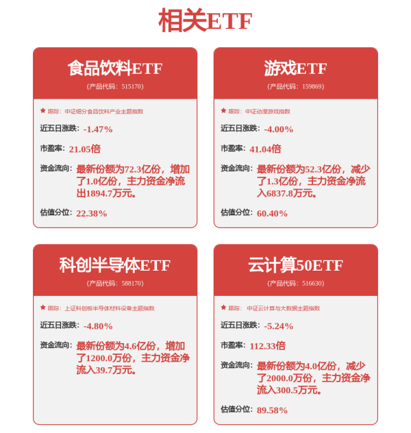 配资炒股配资开户 近30万手封单涨停，三花智控进入收获期