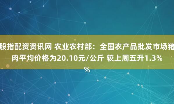 股指配资资讯网 农业农村部：全国农产品批发市场猪肉平均价格为20.10元/公斤 较上周五升1.3%